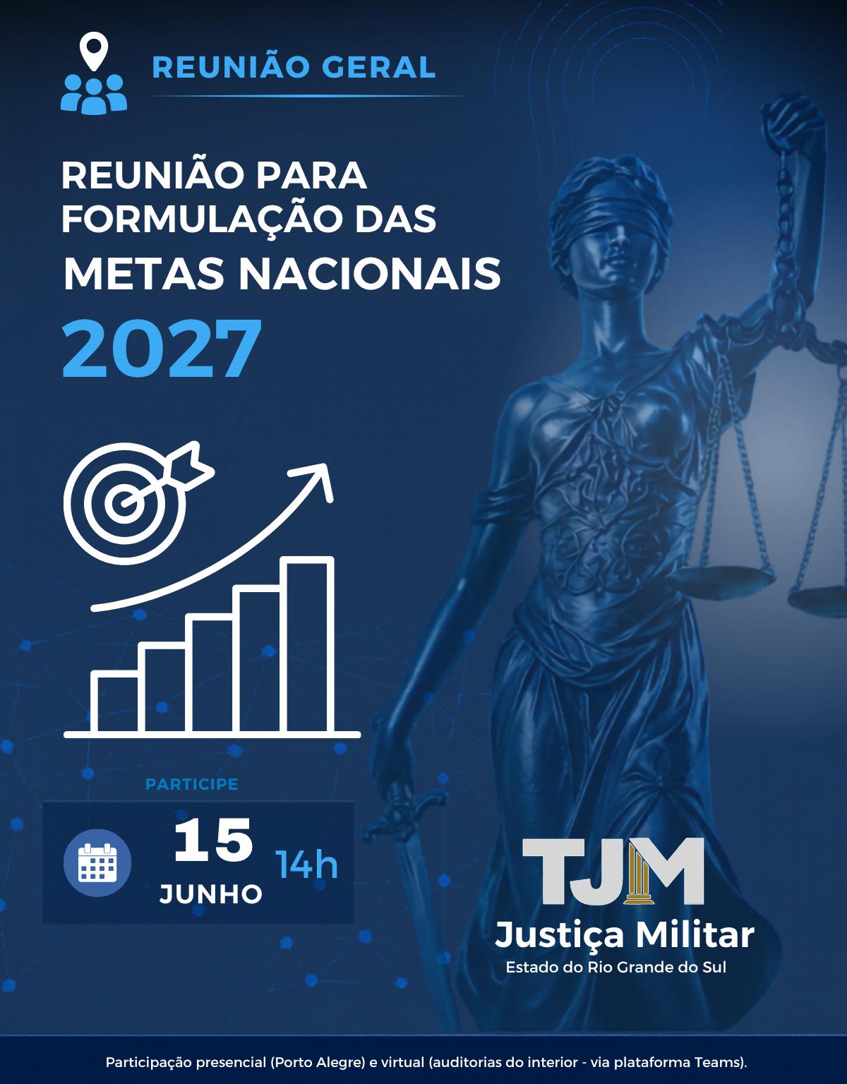 Justiça Militar promove reunião para formulação das Metas Nacionais 2027